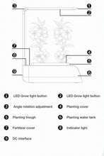 Load image into Gallery viewer, Smart Indoor Hydroponics Grow Kit with LED Grow Lights